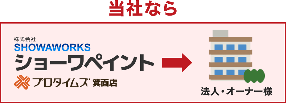 川本塗装なら　川本塗装→オーナー様